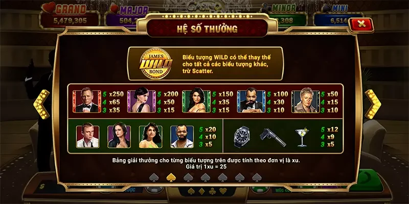 Tham gia sân chơi Casino Royale đầy thú vị và hấp dẫn Tham gia sân chơi Casino Royale đầy thú vị và hấp dẫn