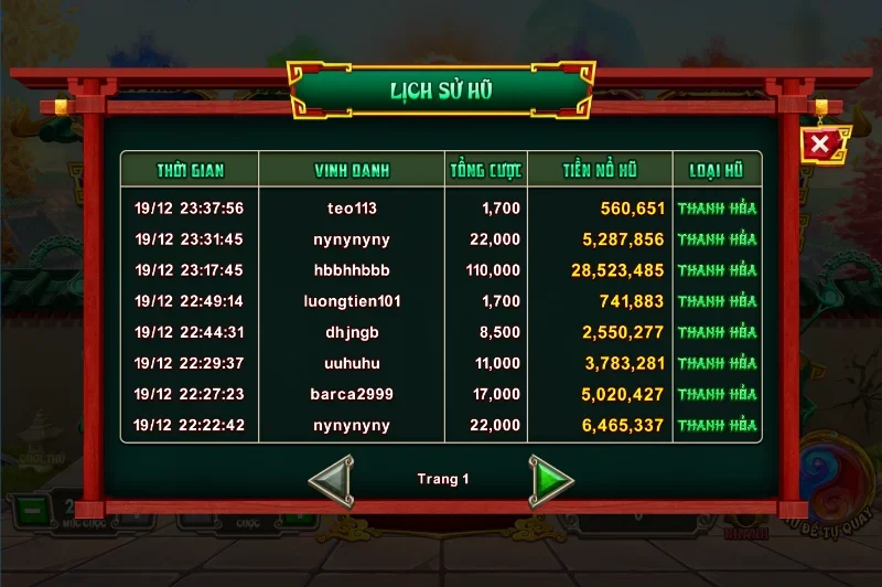 Các sự kiện đặc biệt và thách thức hấp dẫn trong game Các sự kiện đặc biệt và thách thức hấp dẫn trong game
