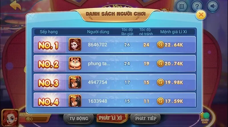 Các thuật ngữ sử dụng trong Lì Xì May Mắn